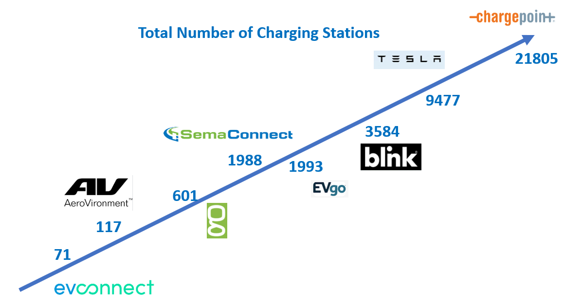 Charging-stations.png