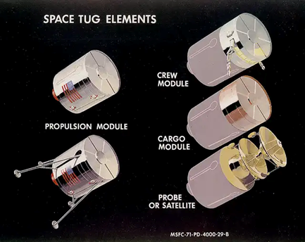 Space Tugs