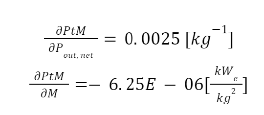 KRUSTYPowerDerivatives.png