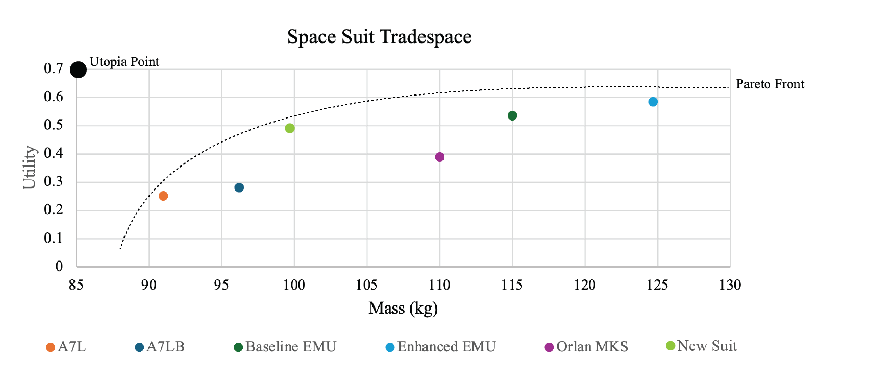 Tradespace final v1.png