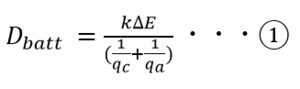 Equation1.1ENG.PNG