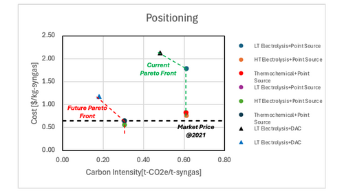 FY24Team4 Figure6.1.png