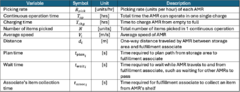 3AMR FOM1 variables v1.png