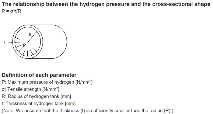 Dimension (Hydrogen Tank).png