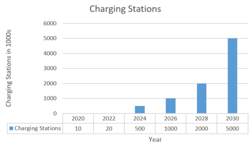 Chargemap1.png