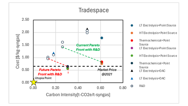 FY24Team4 Figure7.1 rev2.png