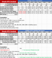 NPV1 Analysis.png