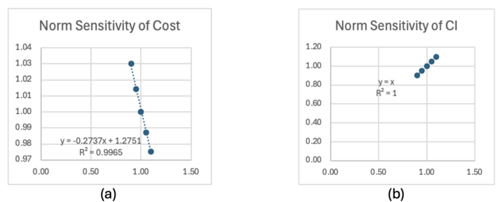 FY24Team4 Figure7.3.png