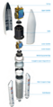 Ariane 5 schematic.png