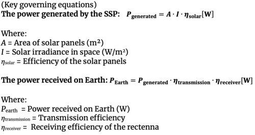 Key Equations SPS.png