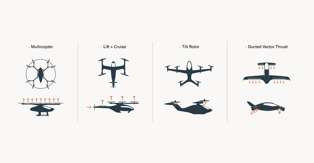 Evtol comparison.jpg