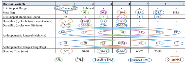 Morph matrix v2.png