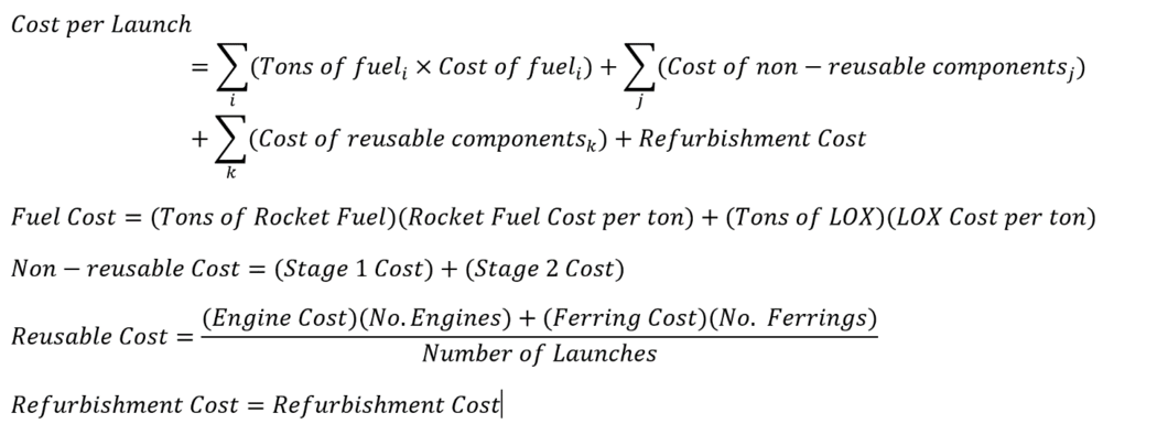 Rocket Engines - MIT Technology Roadmapping