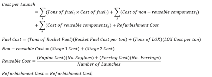 Heilbrun and Horton Rocket Cost Equation