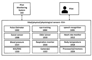 Pilot Health Monitoring