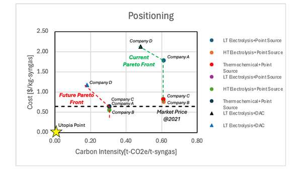 FY24Team4 Figure6.1 rev3.png