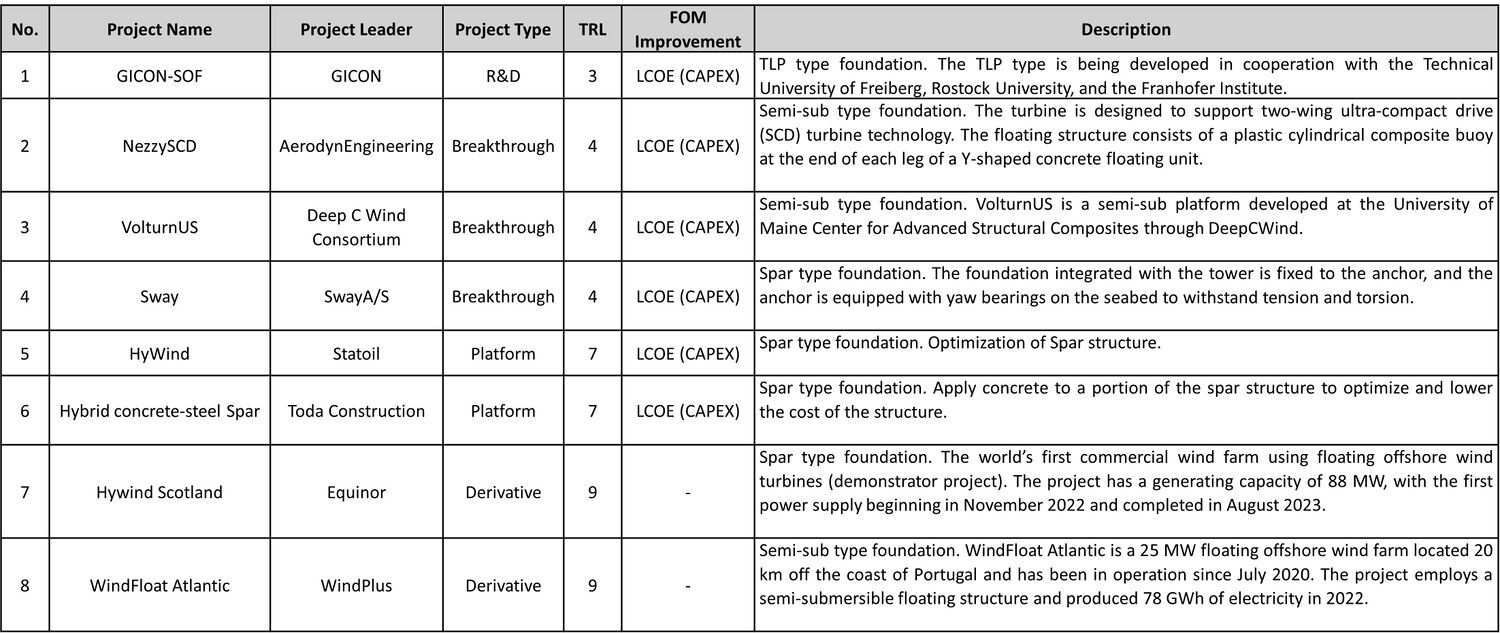 3FOWTG Section9-2.jpg