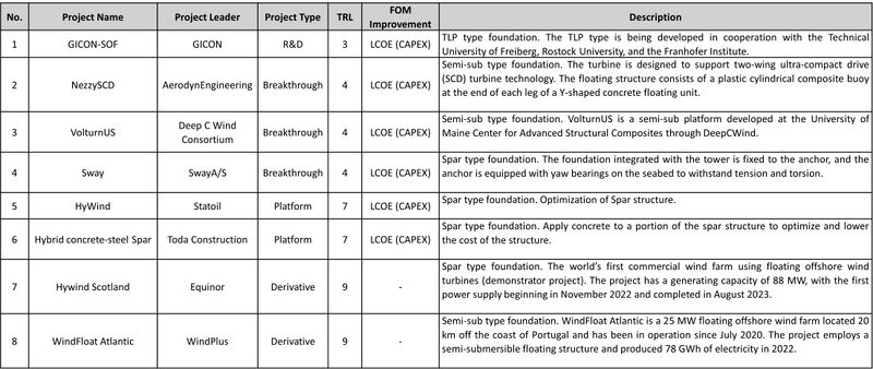 3FOWTG Section9-2.jpg