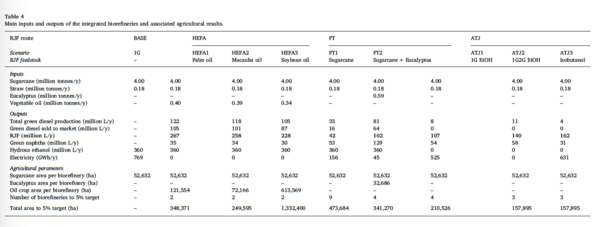 SAF Article2 Chart2.PNG