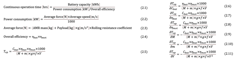 3AMR FOM2 equations v0.png