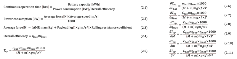 3AMR FOM2 equations v0.png